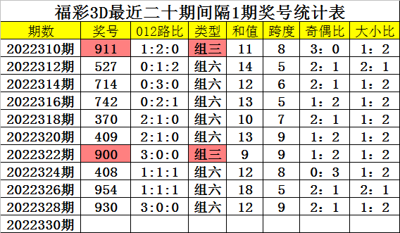 奧準(zhǔn)最準(zhǔn)一肖一碼一中特7955——揭秘生肖預(yù)測的精準(zhǔn)奧秘，揭秘生肖預(yù)測精準(zhǔn)奧秘，奧準(zhǔn)最準(zhǔn)一肖一碼一中特7955
