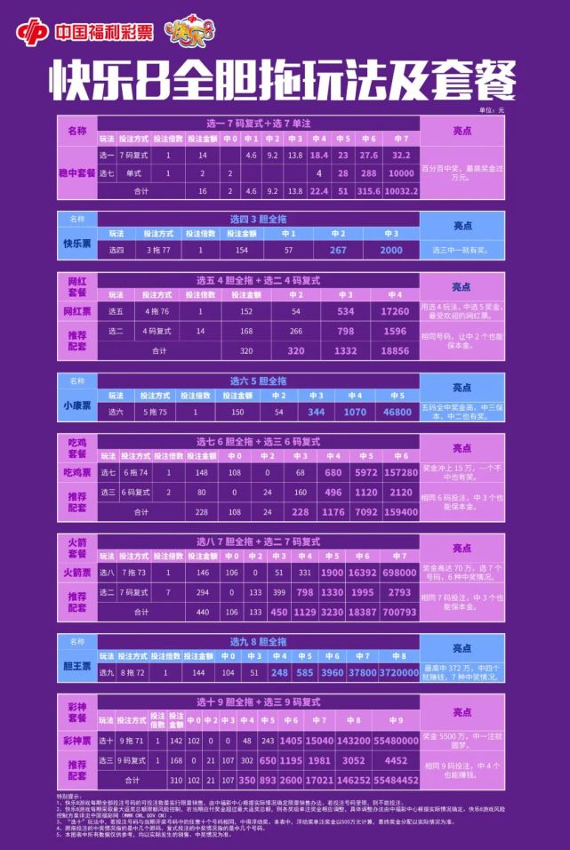 快樂8最新開獎結(jié)果，揭曉幸運(yùn)數(shù)字的魅力與激動人心的時刻，快樂8最新開獎結(jié)果，揭曉幸運(yùn)數(shù)字的魅力，體驗激動人心的時刻