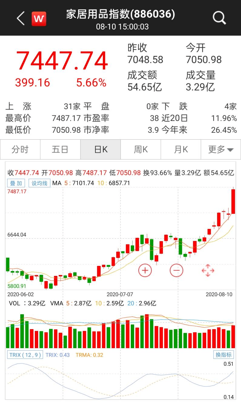 新澳特今晚9點(diǎn)30開(kāi)什么，揭秘活動(dòng)精彩內(nèi)容，揭秘新澳特今晚9點(diǎn)30活動(dòng)精彩內(nèi)容