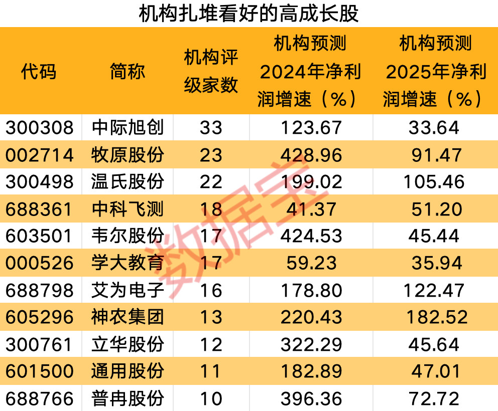 揭秘提升2024一碼一肖預(yù)測準(zhǔn)確率，實現(xiàn)100%精準(zhǔn)，揭秘提升預(yù)測準(zhǔn)確率，實現(xiàn)2024一碼一肖精準(zhǔn)預(yù)測之道