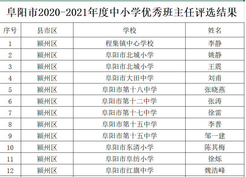 新澳門歷史開獎結果近期十五期，回顧與探討，新澳門歷史開獎結果近期十五期回顧與解析