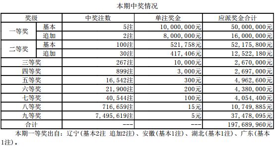 鐵算算盤4887今日開獎號碼最新——全面解析與預測，鐵算算盤4887今日開獎號碼全面解析與預測最新發(fā)布