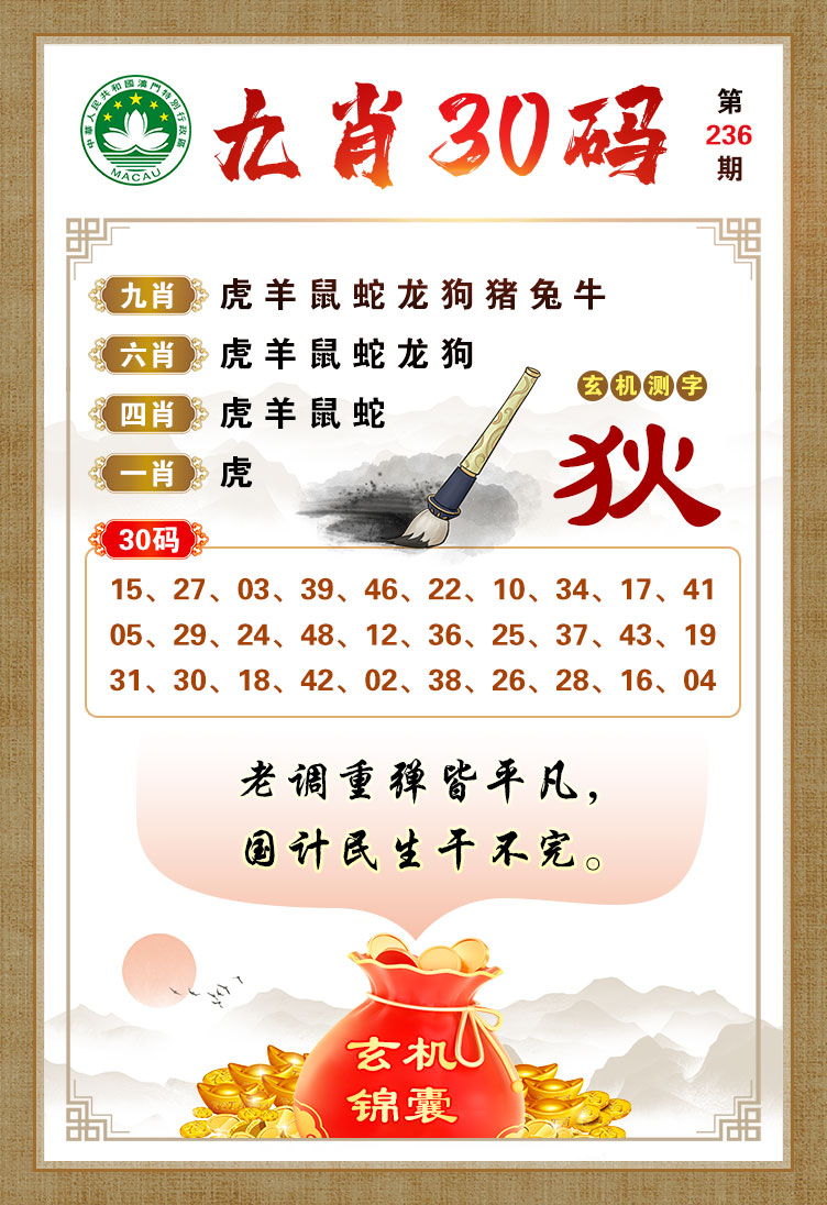 澳門無錯九肖今日搜狗，探索與解析，澳門無錯九肖今日搜狗，深度解析與探索
