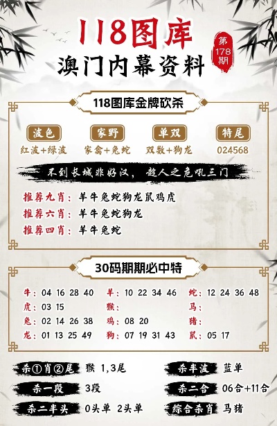 澳門一燈大師精準資料，探索未來與預(yù)測的秘密（精準解析至2025年），澳門一燈大師未來預(yù)測解析，精準資料揭秘至2025年的發(fā)展秘密