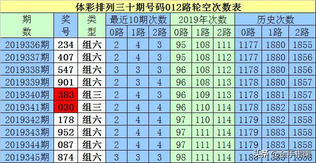 關于白小姐一門中的4887鐵算法解析，白小姐一門中的4887鐵算法深度解析