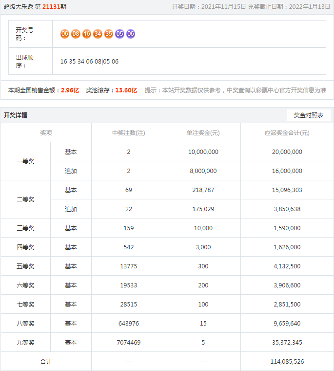 揭秘，77778888管家婆的老家創(chuàng)業(yè)之路，揭秘，管家婆的家鄉(xiāng)創(chuàng)業(yè)之路