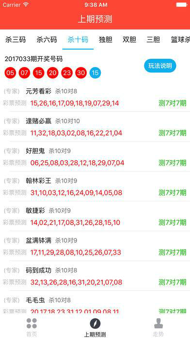 澳門9點35分歷來開獎號，深度解析與策略探討，澳門9點35分歷史開獎號深度解析與策略探討