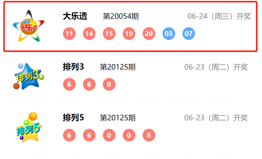 新奧開獎(jiǎng)結(jié)果，揭秘彩票背后的秘密，揭秘新奧彩票開獎(jiǎng)結(jié)果背后的秘密真相