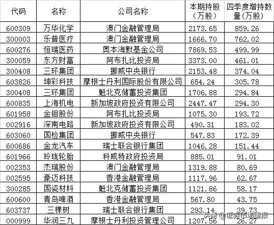新澳門彩4949開獎(jiǎng)記錄，探索彩票開獎(jiǎng)的奧秘，澳門彩票開獎(jiǎng)記錄探索，揭秘彩票奧秘