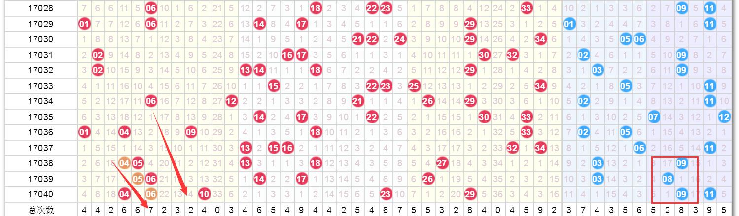澳門今晚9點(diǎn)35開獎(jiǎng)結(jié)果揭曉，精彩瞬間不容錯(cuò)過！，澳門今晚9點(diǎn)35開獎(jiǎng)結(jié)果揭曉，精彩瞬間，不容錯(cuò)過！