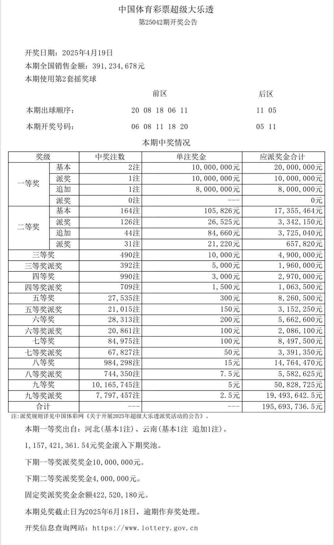 澳門六開獎結(jié)果今天開獎記錄查詢——全方位解讀與實時更新，澳門六開獎結(jié)果今日實時開獎記錄查詢，全方位解讀與最新更新