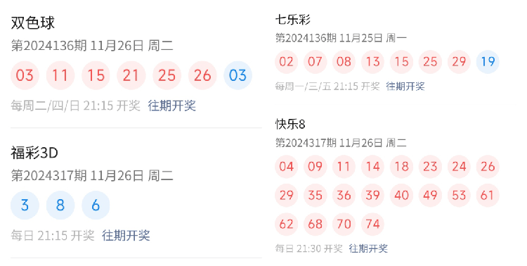 新澳門今晚9點30分開獎結(jié)果查詢