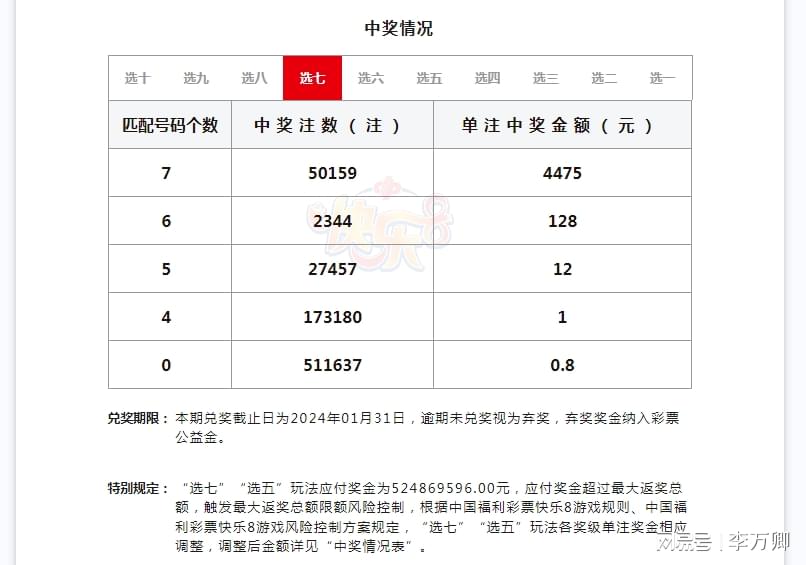 揭秘王中王資籵一肖中特——揭秘彩票背后的秘密與策略（www4887），揭秘彩票背后的秘密與策略，王中王資籵一肖中特解析（www4887獨(dú)家揭秘）