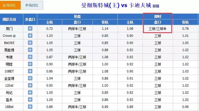 澳門彩票開獎記錄之探索，聚焦今晚2025年澳門六開獎盛況，聚焦澳門彩票開獎盛況，探索澳門六開獎記錄之夜晚 2025年特輯