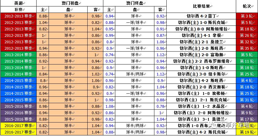 澳門彩票，探索六開彩開獎結(jié)果的奧秘與策略（SEO優(yōu)化文章），澳門彩票，揭秘六開彩開獎奧秘與策略，SEO優(yōu)化文章助你贏彩！