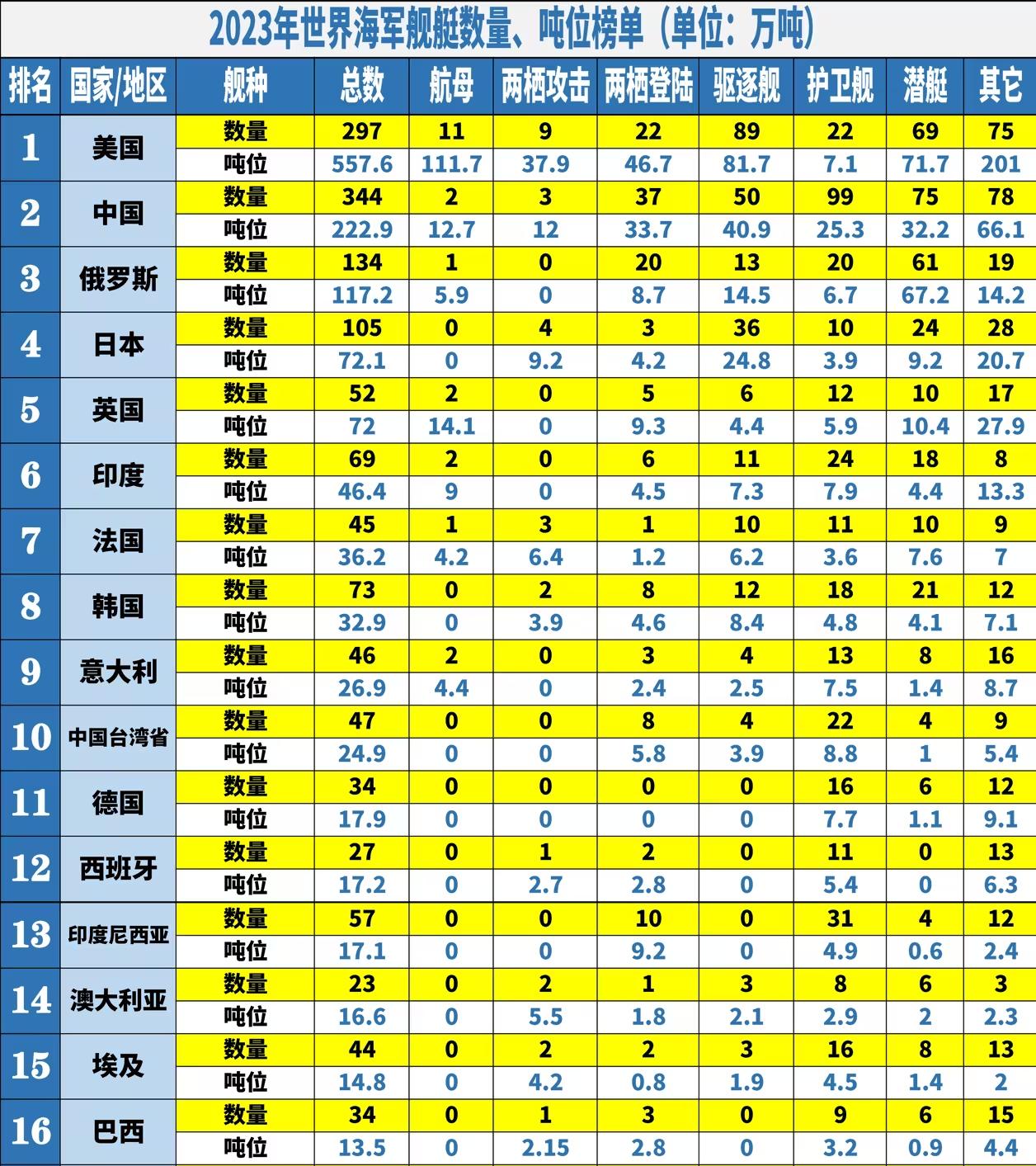 全世界軍事實(shí)力排名，深度解析與探討，全球軍事實(shí)力排名深度剖析與探討