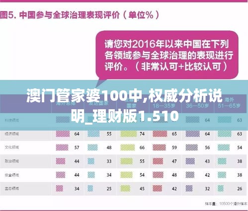 澳門管家婆，揭秘期中期中管理之道，澳門管家婆揭秘，期中期中管理的奧秘之道