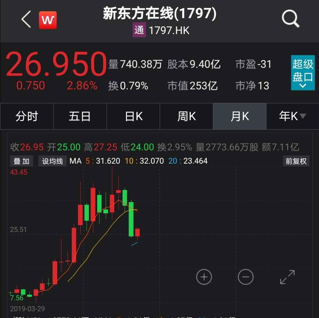 香港今期掛牌東新經(jīng)方，探索與解析，香港東新經(jīng)方掛牌解析與探索