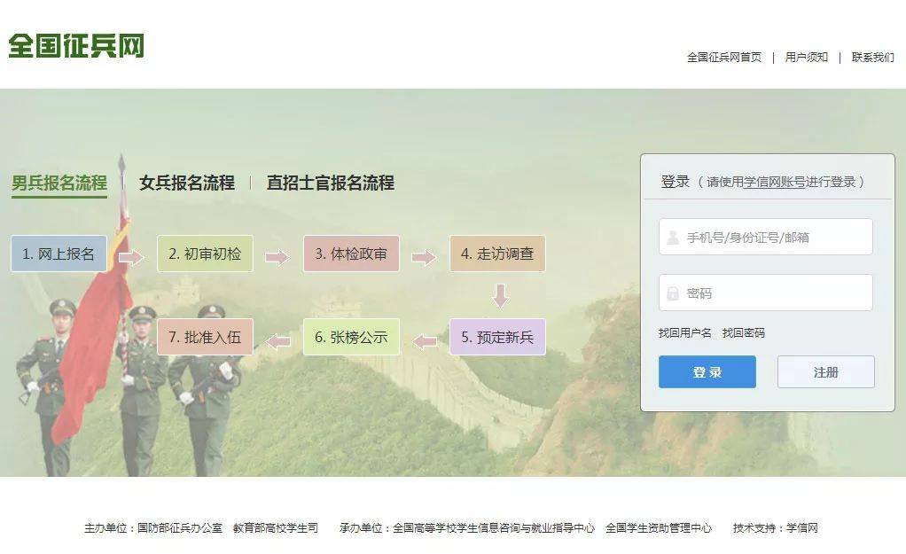關(guān)于兵役登記網(wǎng)上報名的指南，迎接嶄新的2024年兵役登記報名季，迎接2024年兵役登記報名季，網(wǎng)上報名指南全解析