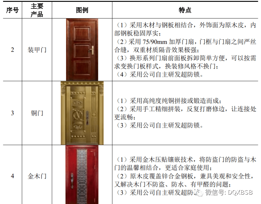 新門內(nèi)部資料的權(quán)威性分析，新門內(nèi)部資料的權(quán)威性探究