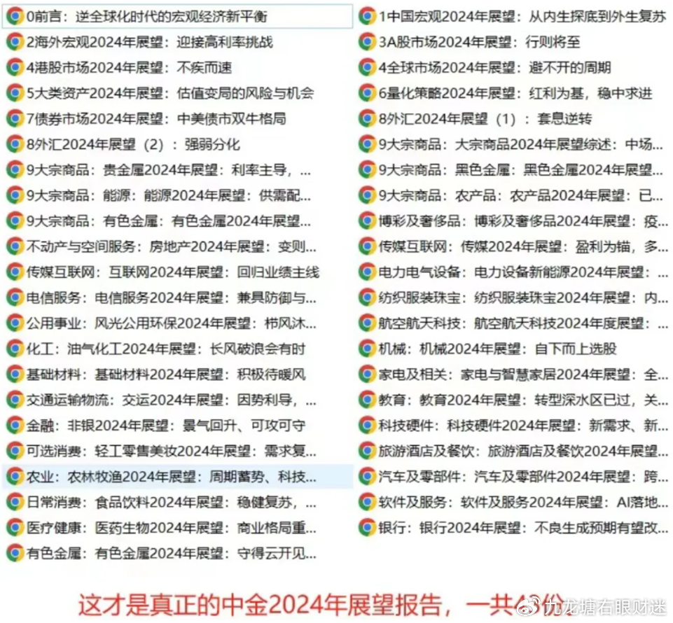 重磅福利2025全年資料免費大全，一站式獲取無限資源！，重磅福利，2025全年資料免費獲取一站式平臺！