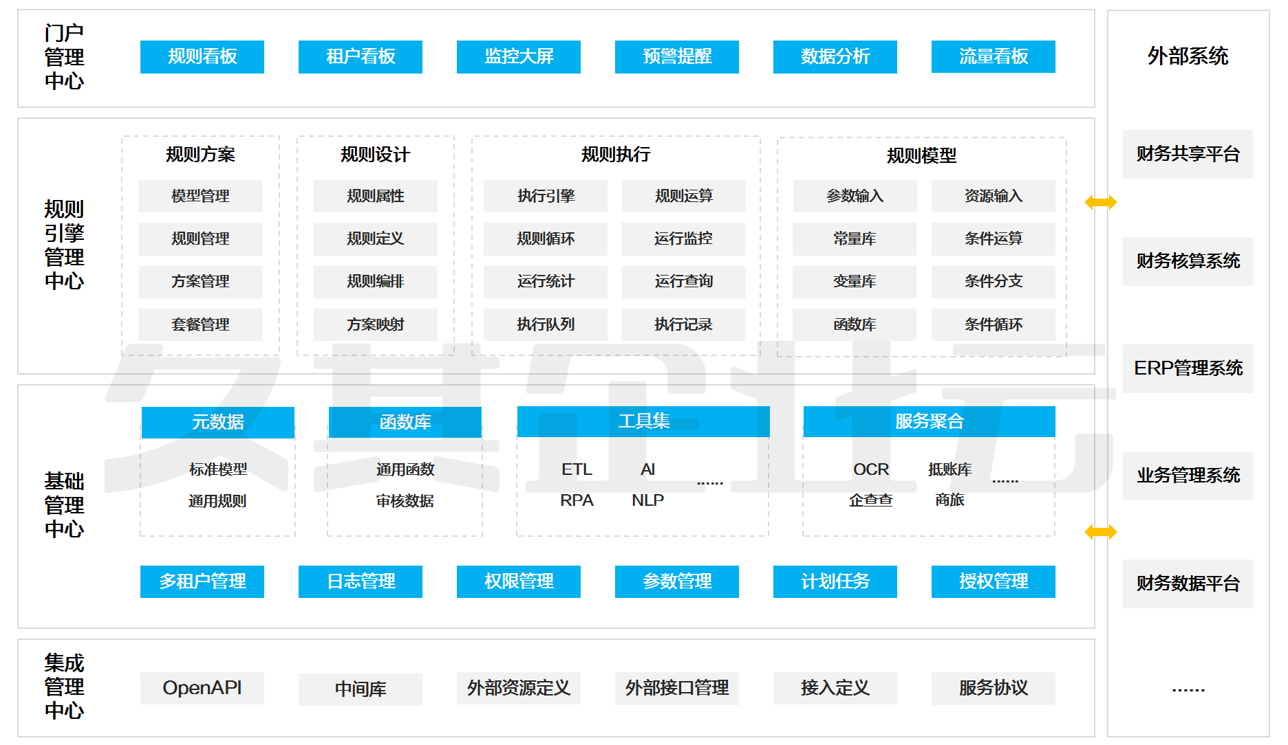 探索世紀(jì)軍事網(wǎng)站，一站式軍事資訊平臺(tái)，世紀(jì)軍事網(wǎng)站，軍事資訊一站式探索平臺(tái)