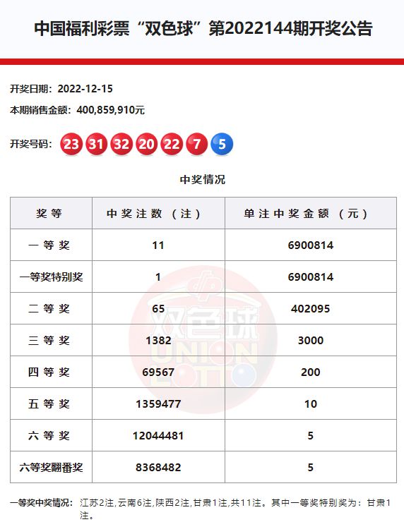 新澳門六開獎結(jié)果記錄——探索與解析，澳門六開獎結(jié)果記錄深度解析與探索