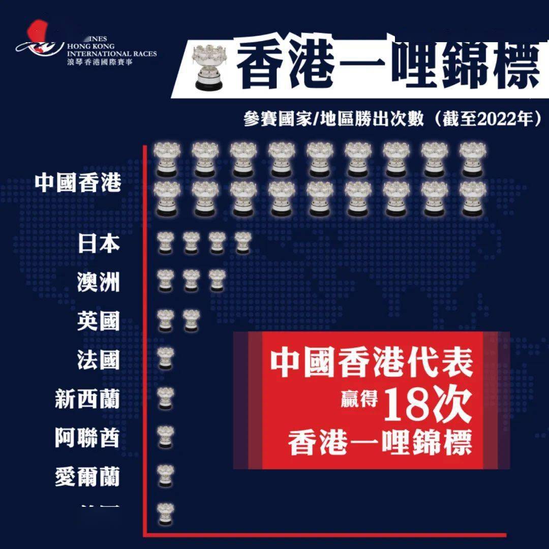 香港118開獎記錄，探索彩票背后的秘密，香港彩票開獎記錄揭秘，探索彩票背后的秘密
