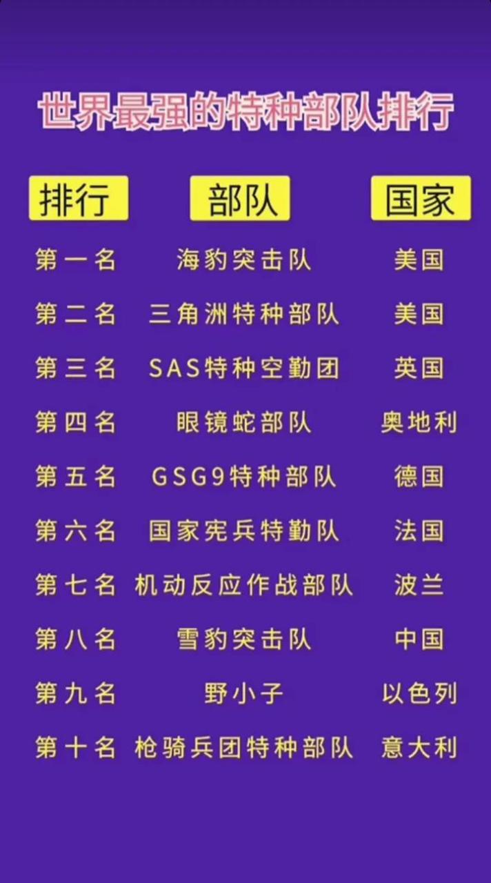 中國十大頂級特種部隊深度解析，中國十大頂級特種部隊深度剖析與揭秘