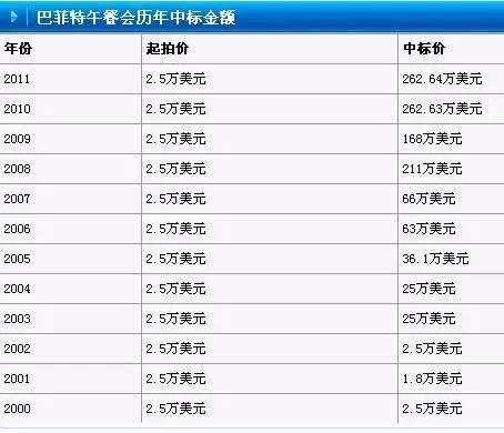 歷年閱兵一覽表，回顧與洞察，歷年閱兵回顧，一覽表與深度洞察