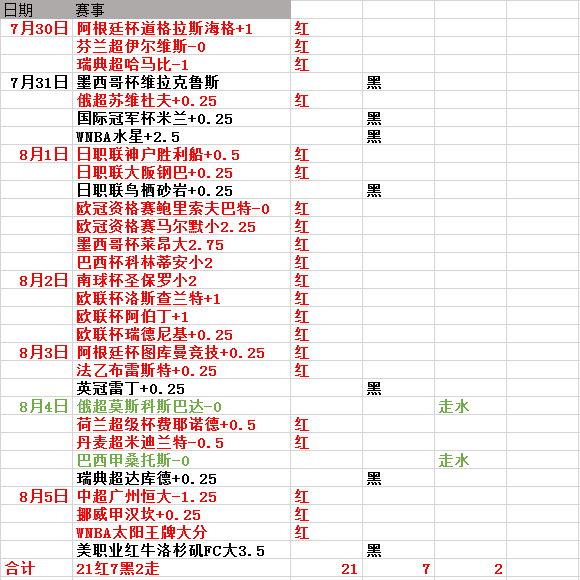 新澳門今晚9點(diǎn)30分開獎(jiǎng)結(jié)果揭曉，精彩瞬間不容錯(cuò)過(guò)！，澳門今晚9點(diǎn)30分開獎(jiǎng)結(jié)果揭曉，精彩瞬間，期待揭曉！