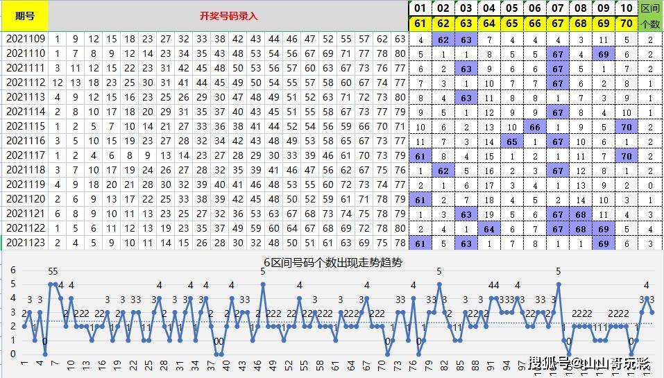 白小姐三肖三期必開獎虎年快樂——揭秘彩票背后的秘密與策略，揭秘彩票背后的秘密與策略，白小姐三肖三期必開獎虎年快樂探討彩票策略與真相