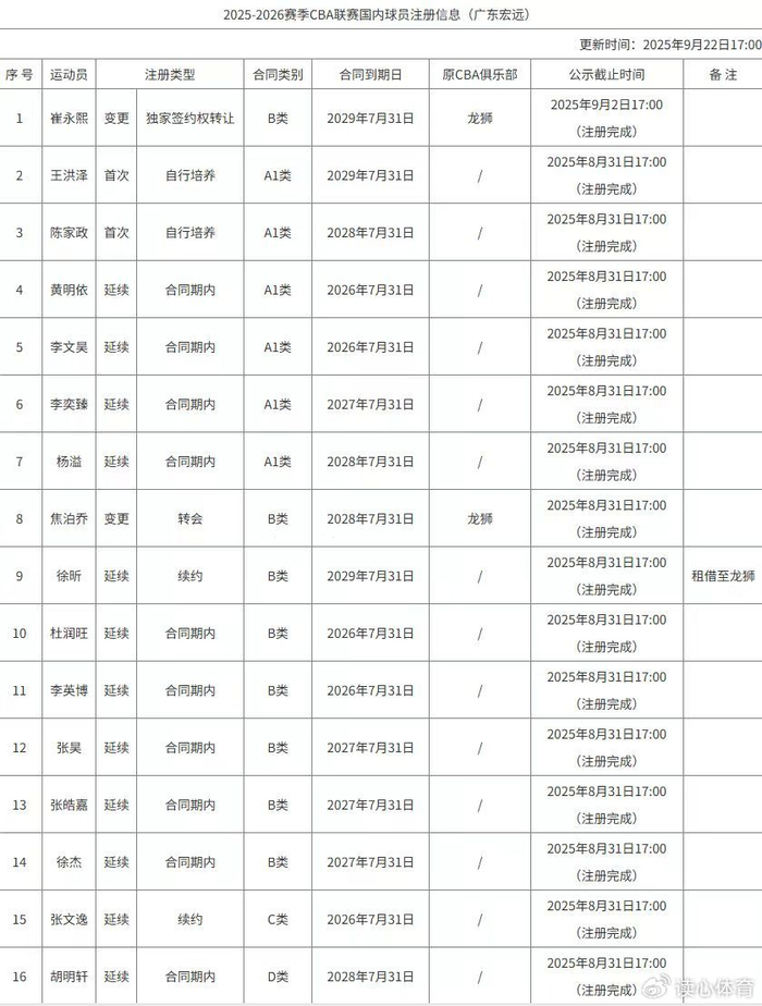迎接未來，2025正版資料免費(fèi)共享時(shí)代來臨，迎接未來，2025正版資料免費(fèi)共享時(shí)代的大門已開啟