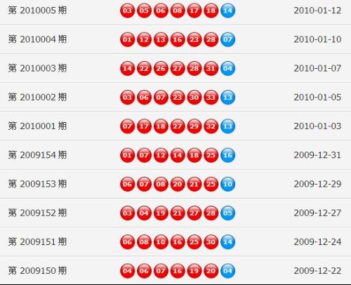 澳門最快開獎(jiǎng)資料十圖庫(kù)，揭秘?zé)衢T彩票游戲的秘密，澳門彩票揭秘，十圖庫(kù)與快速開獎(jiǎng)資料一網(wǎng)打盡！