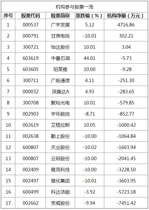 京威股份股票，深度解析與前景展望，京威股份股票深度解析及前景展望