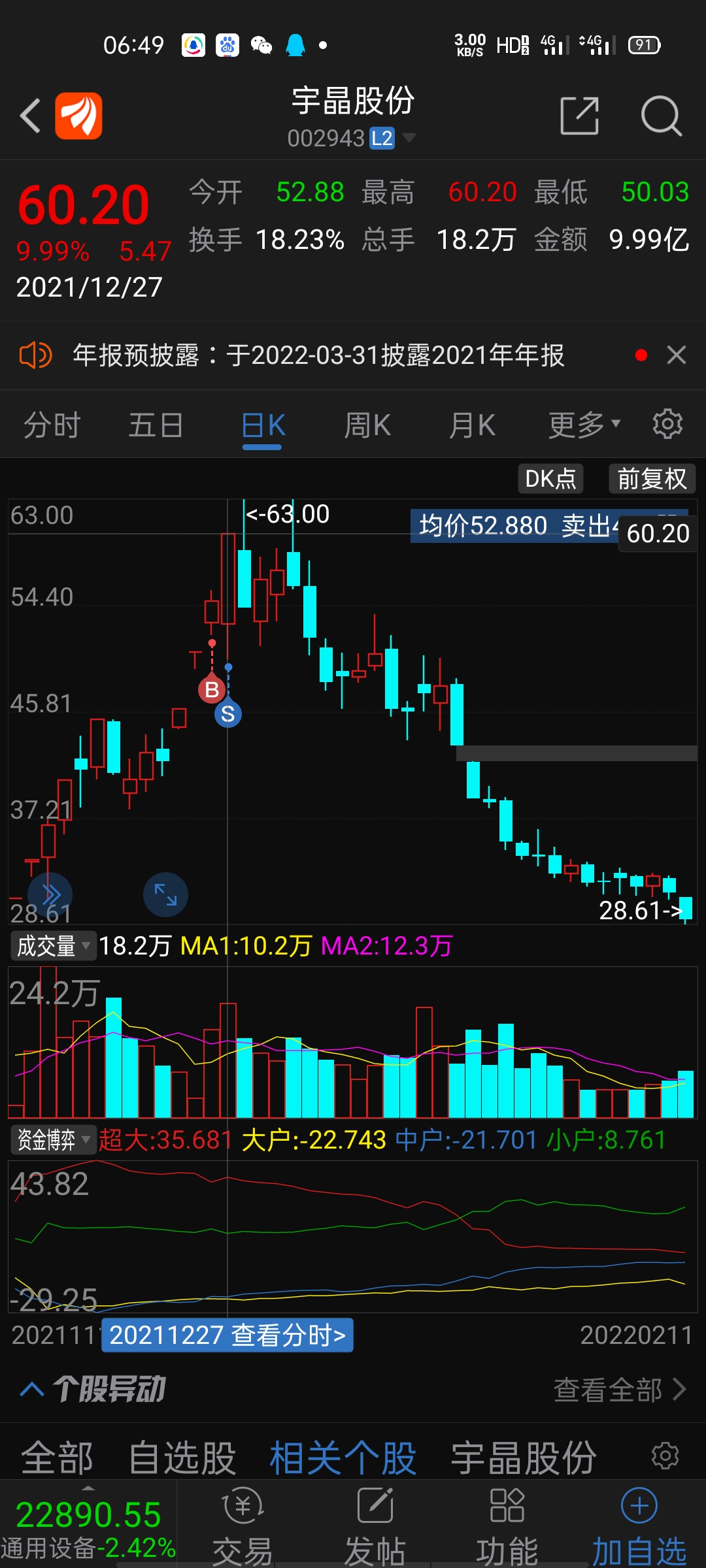 股票002943，深度解析與前景展望，股票002943深度解析與未來前景展望