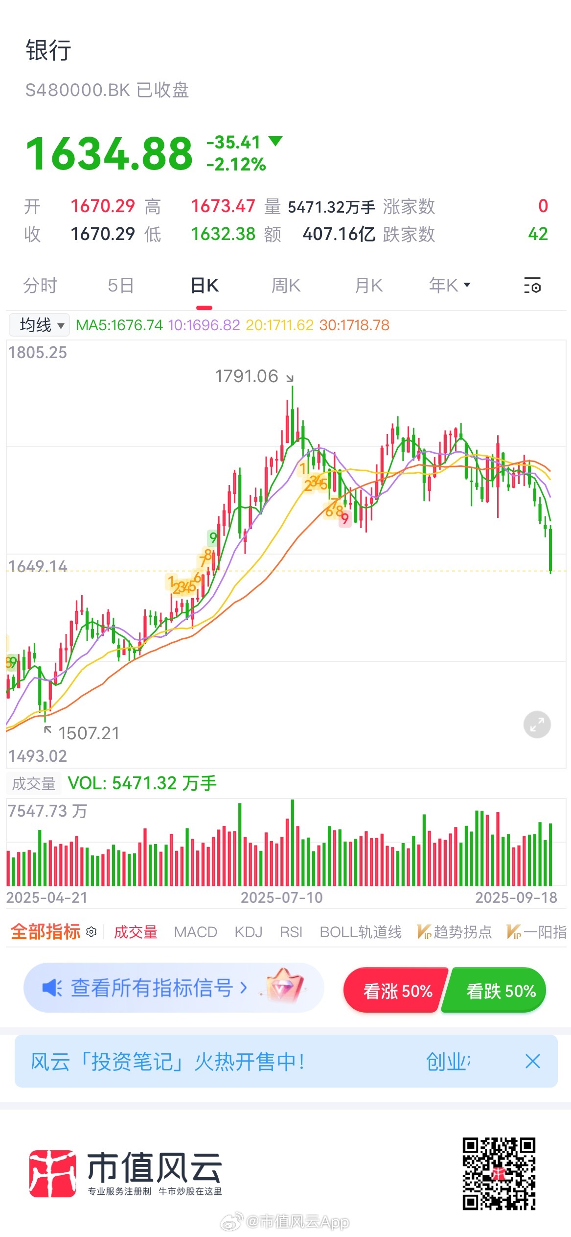 關(guān)于股票行情分析，601068股票的最新動(dòng)態(tài)及前景展望，股票行情分析，揭秘601068股票最新動(dòng)態(tài)與前景展望
