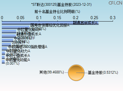 關(guān)于股票行情分析，探索300125股票的動(dòng)態(tài)與前景展望，股票行情分析，探索300125股票動(dòng)態(tài)與未來(lái)展望