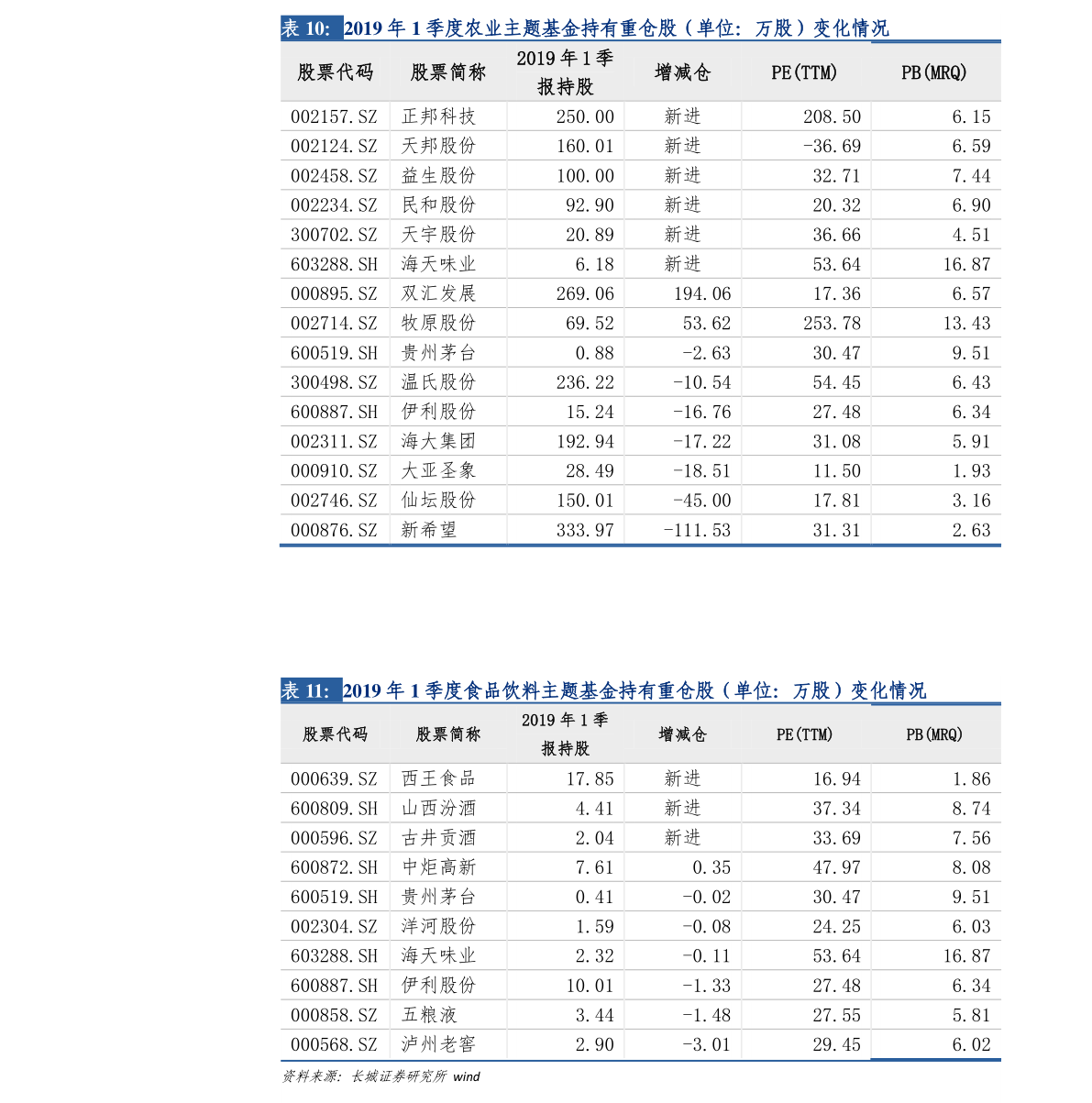 關(guān)于股票行情分析，探索600795股票的動(dòng)態(tài)與前景展望，股票行情分析，探索600795股票動(dòng)態(tài)與未來(lái)前景展望