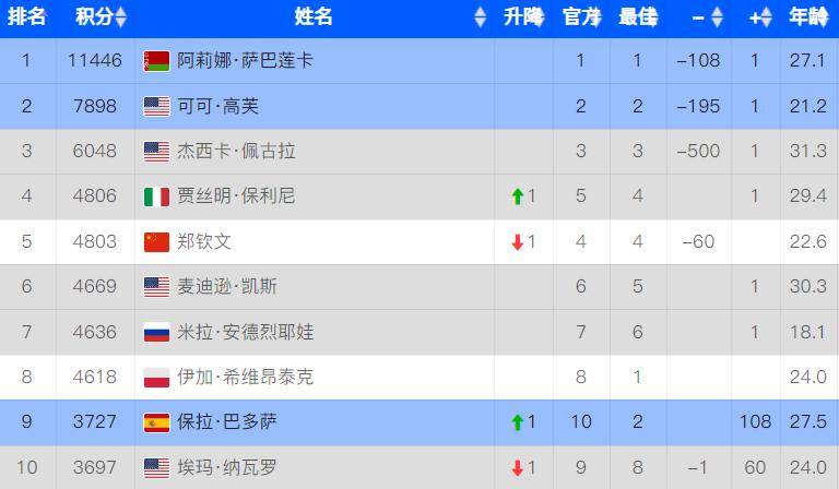 澳門天天開彩期期精準(zhǔn)——揭秘彩票背后的秘密與策略，澳門彩票揭秘，精準(zhǔn)策略與背后秘密