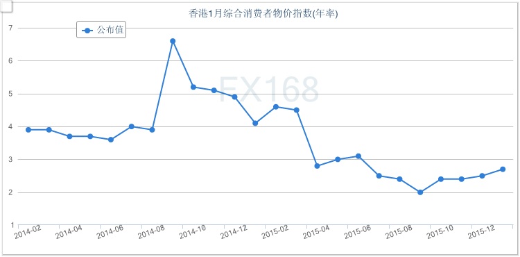 香港綜合出號走勢圖，探索與解讀，香港綜合出號走勢圖的深度探索與解讀