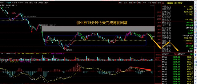 明天股市走勢怎么樣，深度分析與預(yù)測，明日股市走勢深度分析與預(yù)測，趨勢如何？