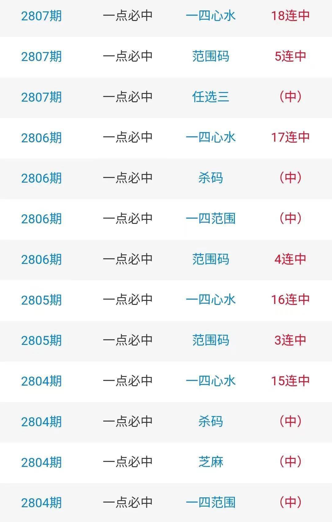 白小姐三肖期期準(zhǔn)期期中——揭秘彩票預(yù)測的神秘面紗，揭秘彩票預(yù)測神秘面紗，白小姐三肖期期準(zhǔn)期期中