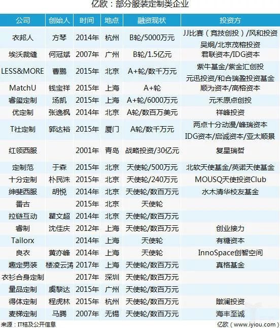 揭秘77777888管家婆四肖四碼，深度解析與探索，深度揭秘，77777888管家婆四肖四碼解析與探索