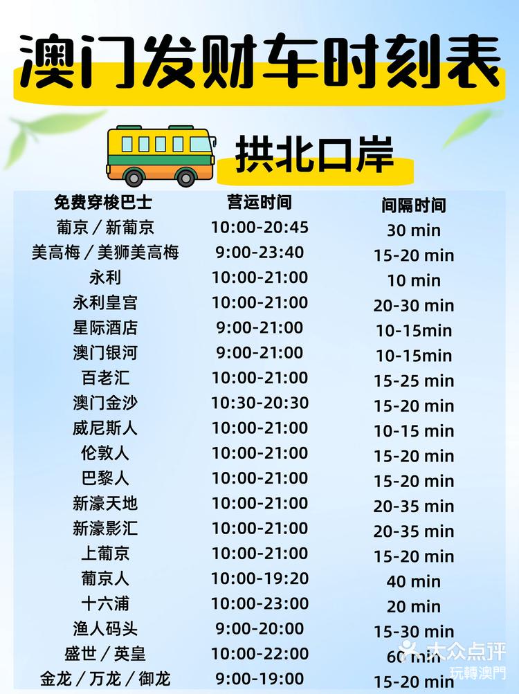 澳門最快開獎(jiǎng)時(shí)間表，全面解析與實(shí)用指南，澳門最快開獎(jiǎng)時(shí)間表解析與實(shí)用指南