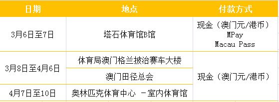 澳門彩票開獎(jiǎng)，探索2021年最快開獎(jiǎng)的奧秘，澳門彩票開獎(jiǎng)揭秘，探索最快開獎(jiǎng)速度的奧秘（2021年）