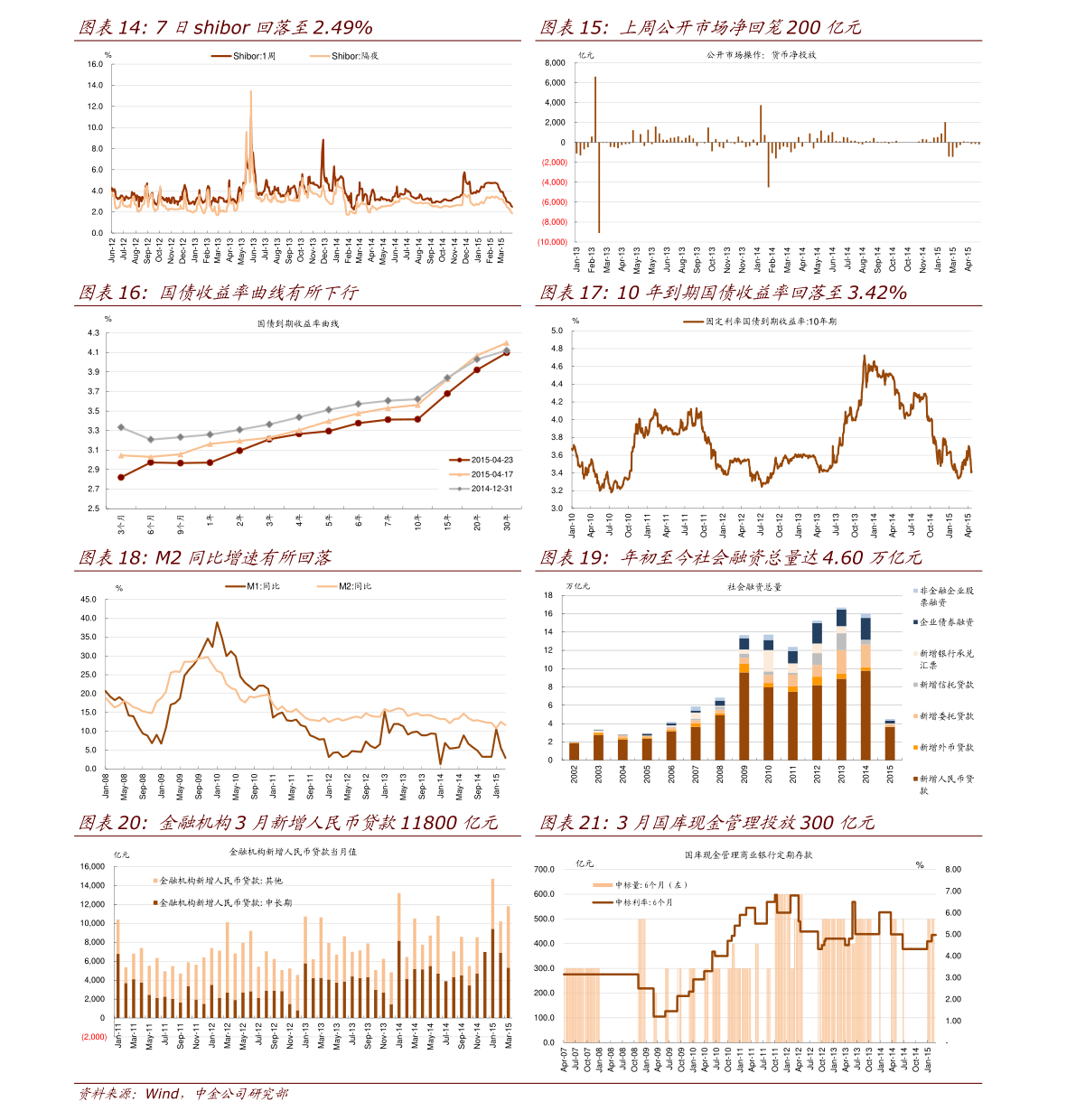 中國電科股票行情深度解析，中國電科股票行情全面解析