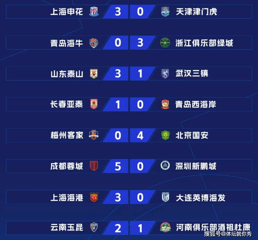 澳門正版免費大全，探索未來的精準(zhǔn)資訊之旅（2025展望），澳門正版免費大全，展望2025的精準(zhǔn)資訊之旅