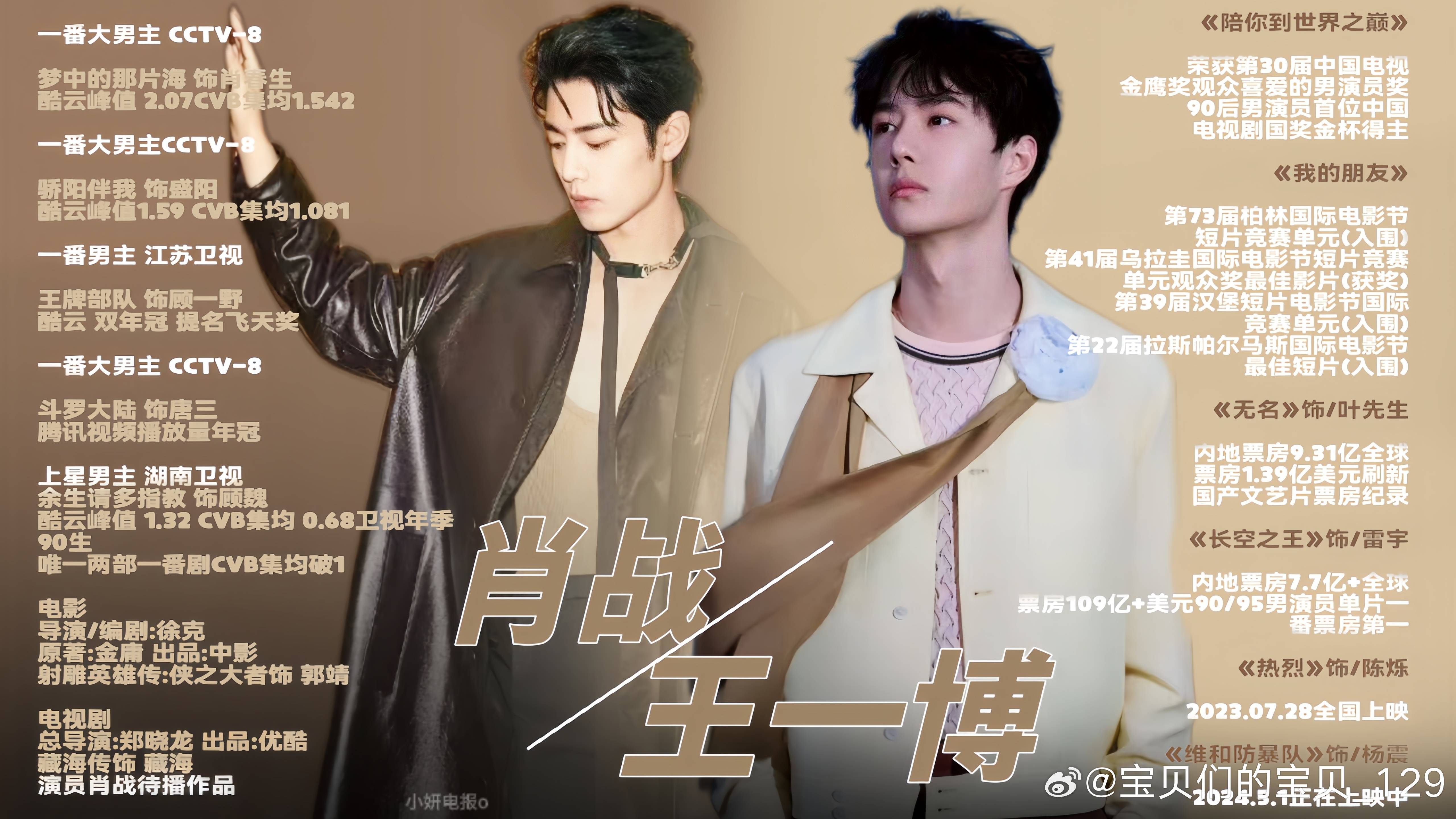 深度解析 第11頁