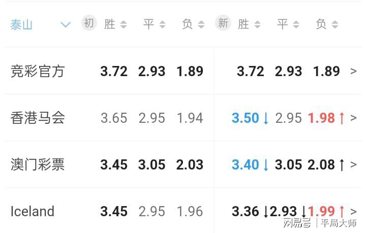 澳門(mén)六開(kāi)彩開(kāi)獎(jiǎng)結(jié)果2，揭秘彩票背后的秘密與策略分析，澳門(mén)六開(kāi)彩開(kāi)獎(jiǎng)結(jié)果揭秘與策略分析，彩票背后的秘密探討